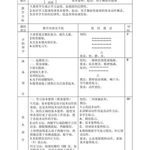求：儿童基础篮球训练教程