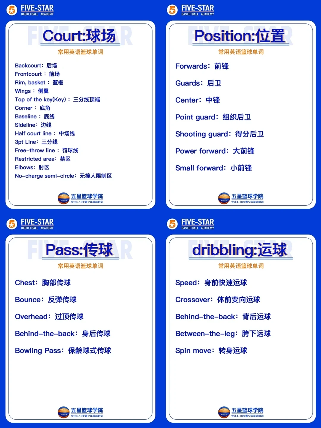 哪里能找到一对一的篮球训练指导_1